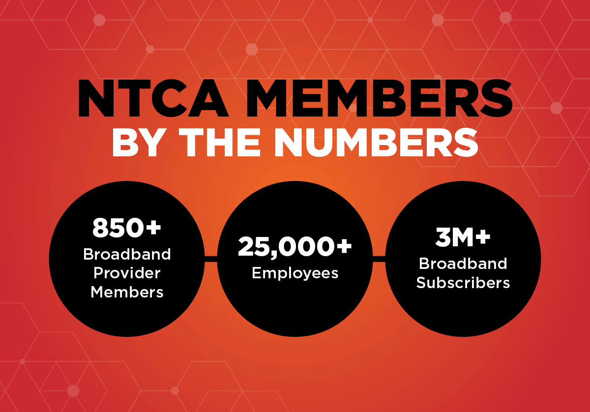 NTCA by the Numbers