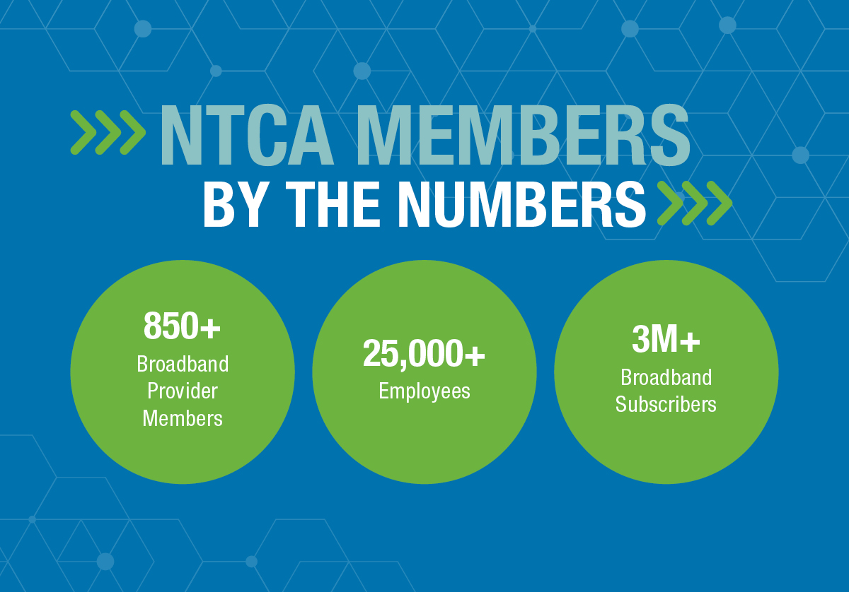 NTCA by the Numbers