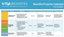 2024 NTCA Benefits Calendar